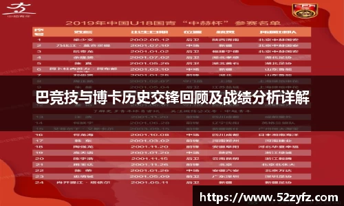巴竞技与博卡历史交锋回顾及战绩分析详解